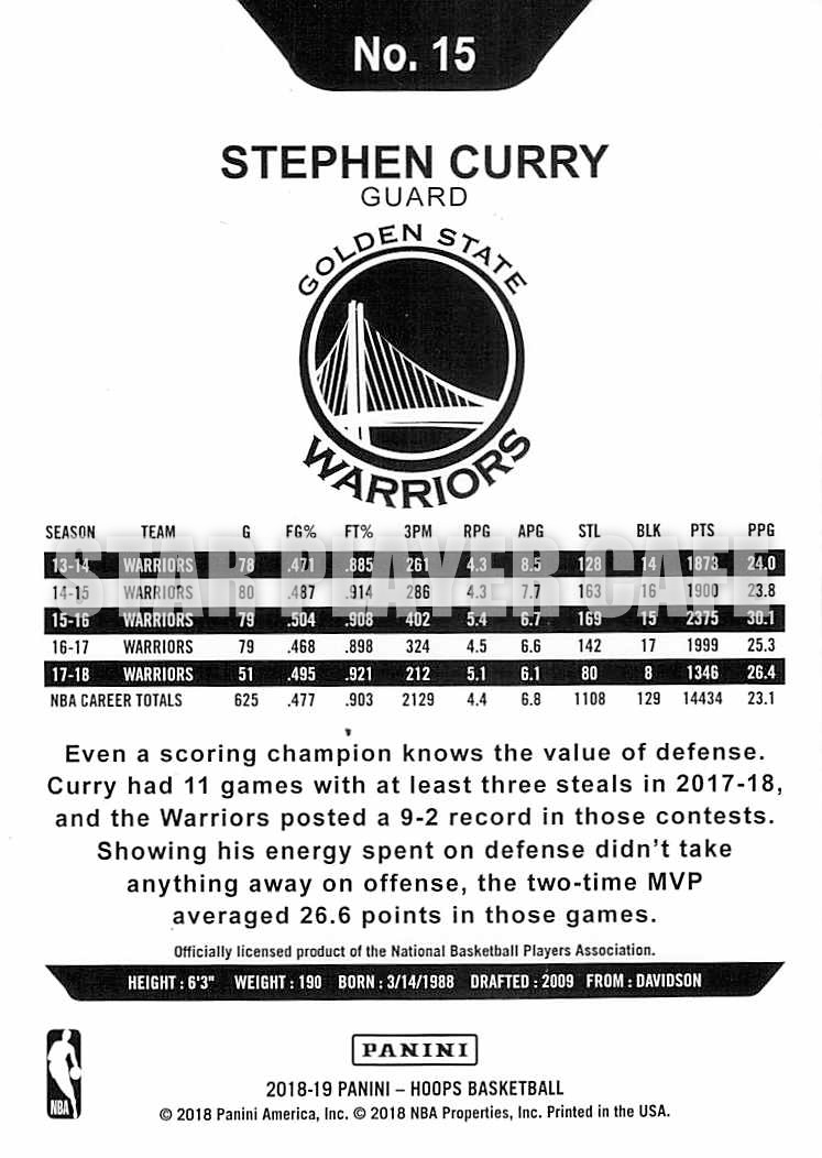 1819HP0015-STEPHENCURRY