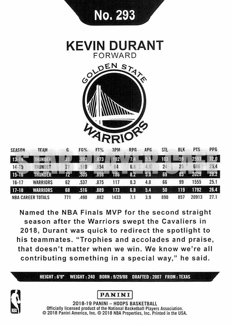 1819HP0293-KEVINDURANT