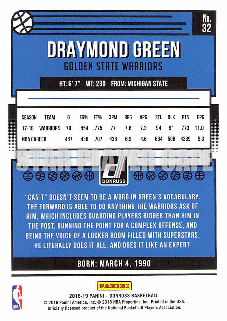 1819dr0032-draymondgreen