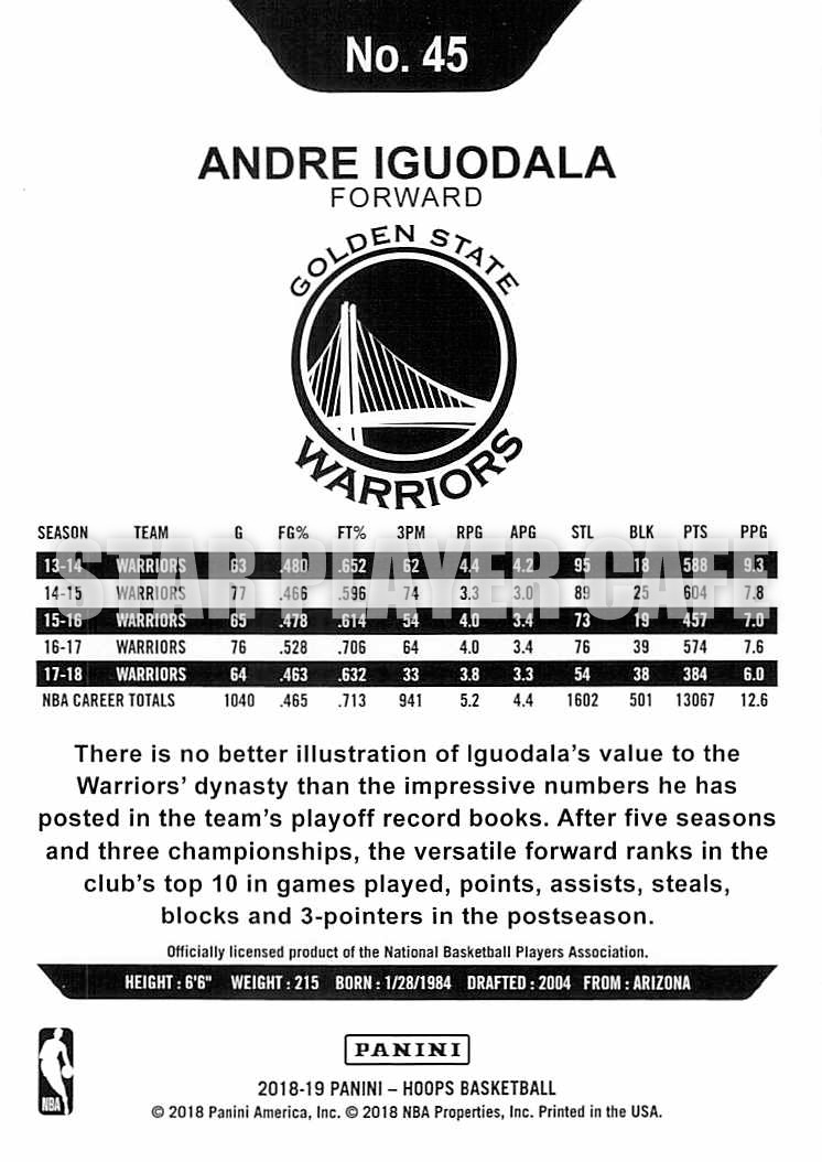 1819hp0045-andreiguodala