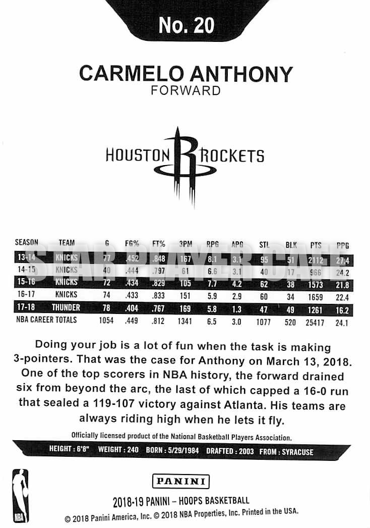 1819hp0020-carmeloanthony