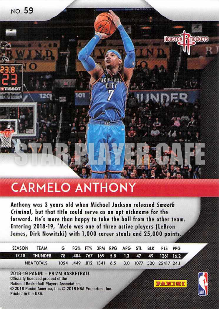 1819pz0059-carmeloanthony