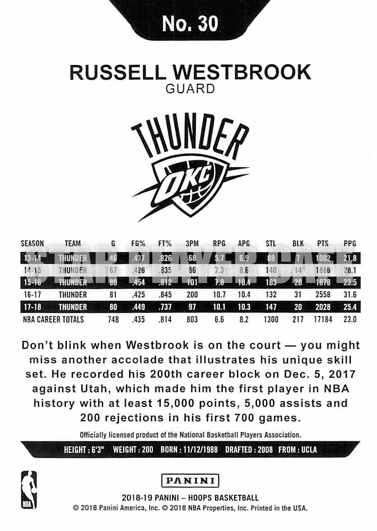 1819hp0030-russellwestbrook