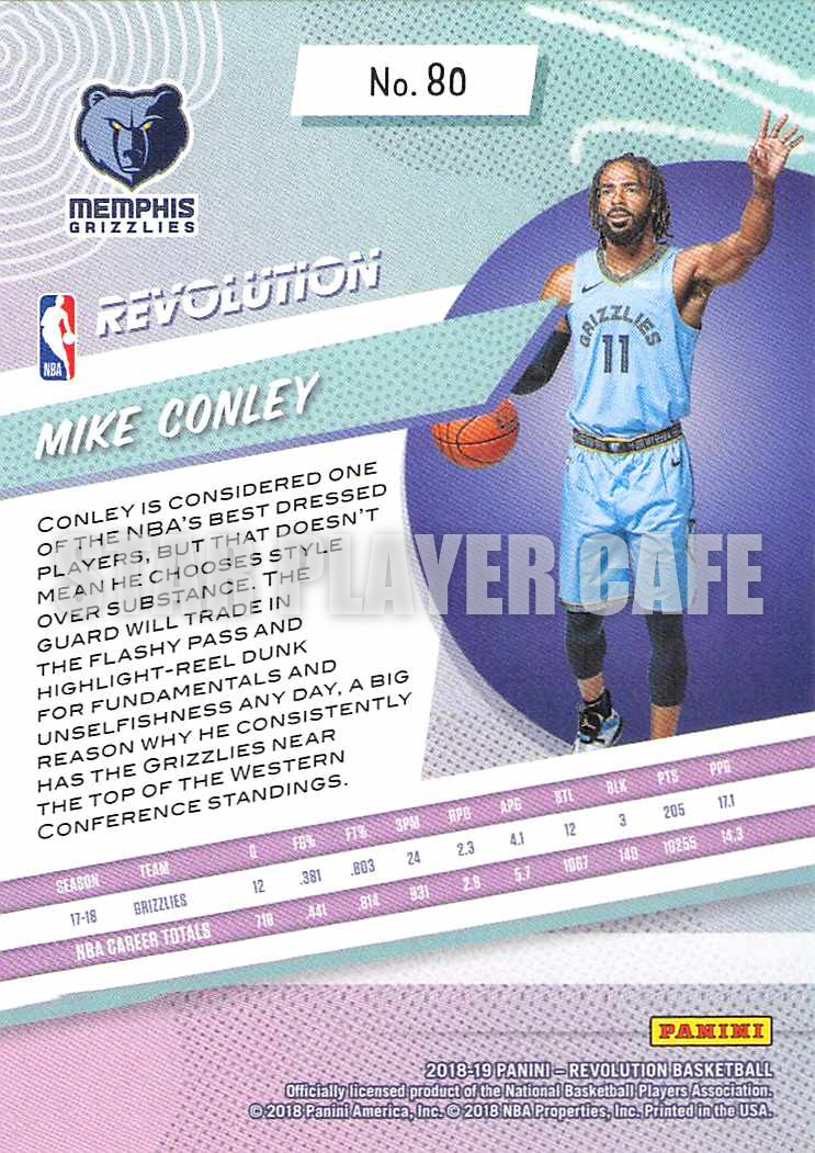 1819RL0080-MIKECONLEY