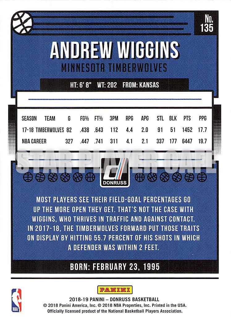 1819DR0135-ANDREWWIGGINS