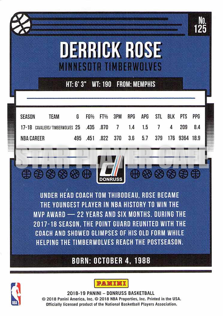 1819DR0125-DERRICKROSE