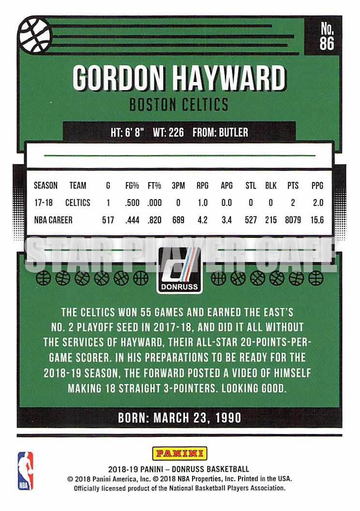 1819DR0086-GORDONHAYWARD