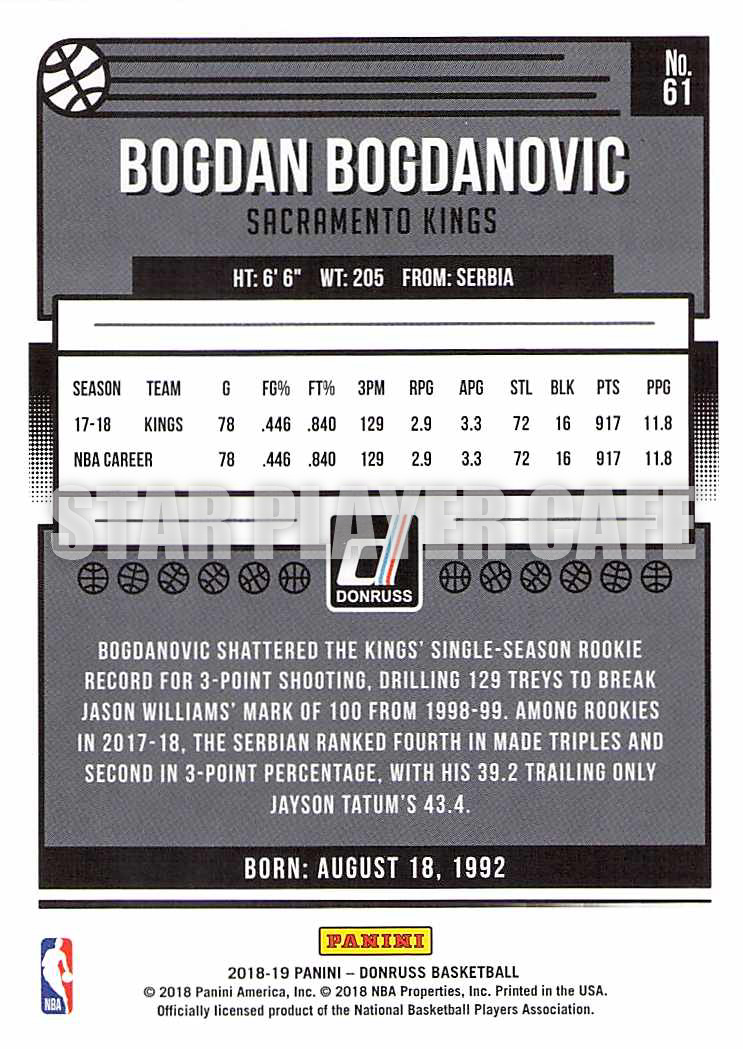 1819DR0061-BOGDANBOGDANOVIC