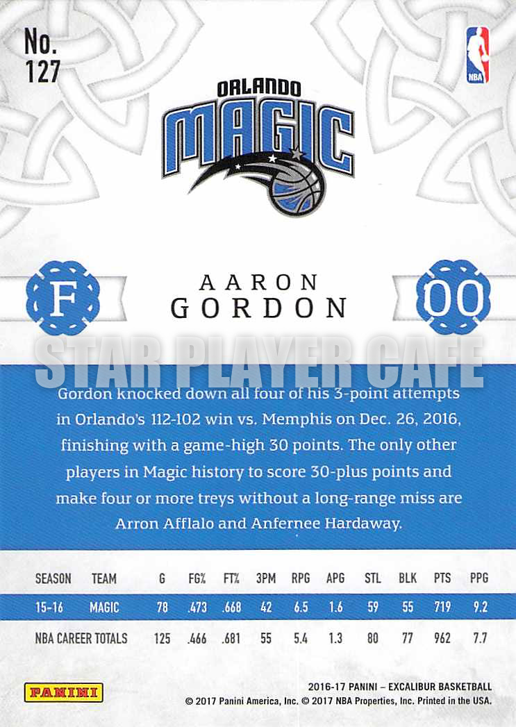 1617EC0127-AARONGORDON