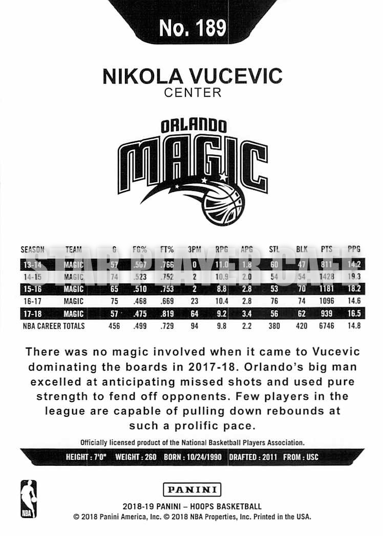 1819HP0189-NIKOLAVUCEVIC