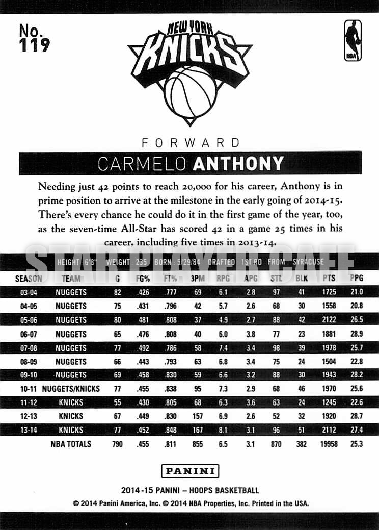 1415HP0119-CARMELOANTHONY