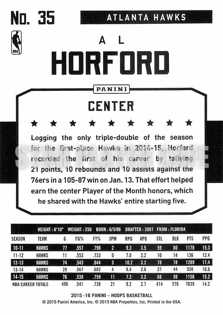 1516HP0071-ALHORFORD