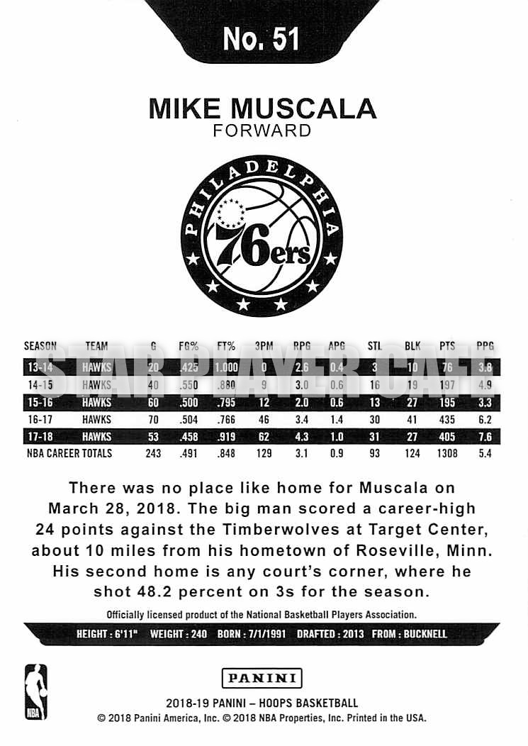 1819HP0051-MIKEMUSCALA