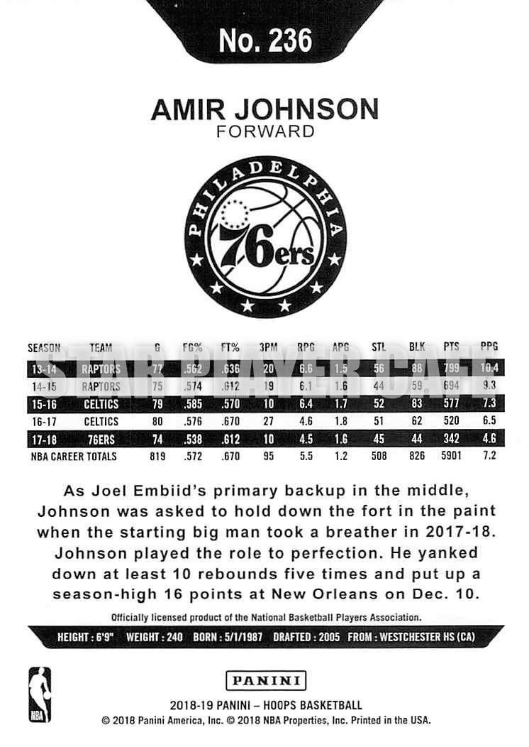 1819HP0236-AMIRJOHNSON