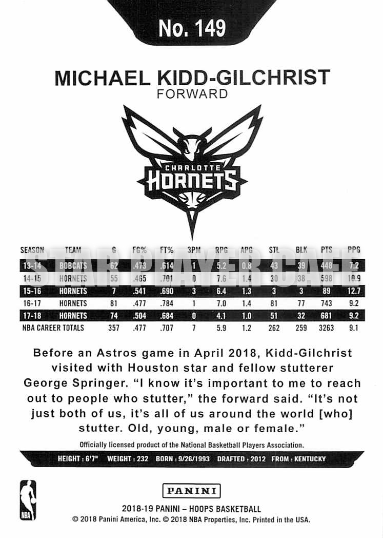 1819HP0149-MICHAELKIDD-GILCHRIST