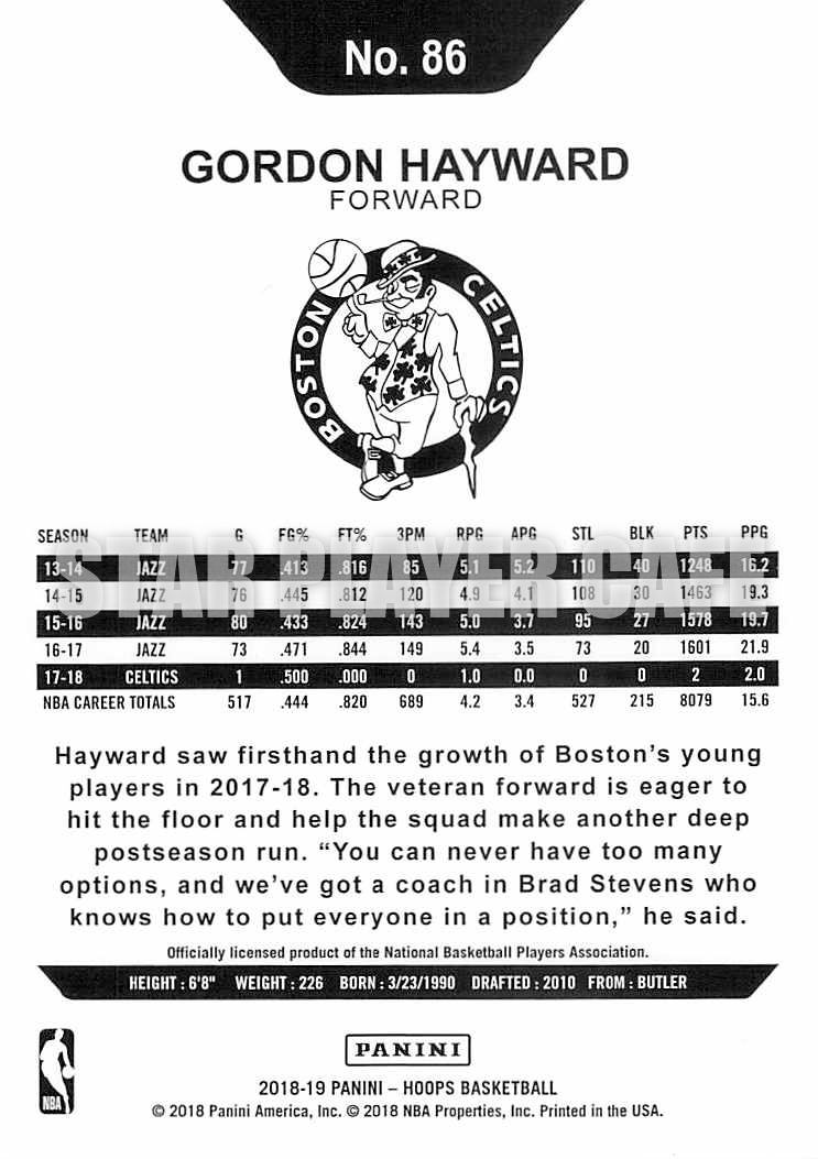 1819HP0086-GORDONHAYWARD