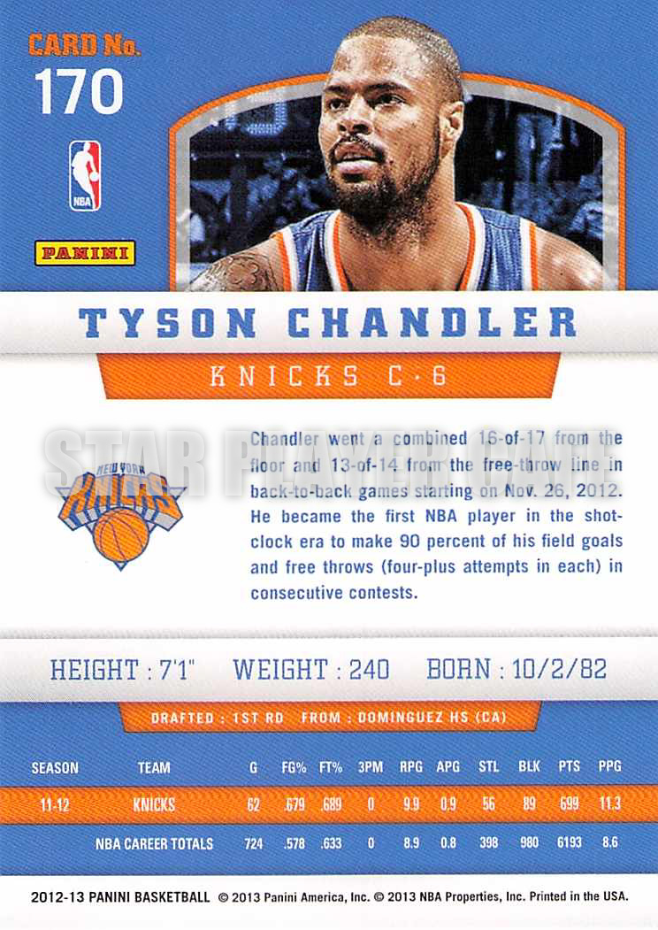 1213PN0170-TYSONCHANDLER