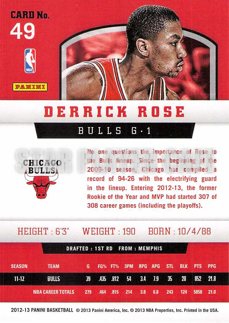 1213PN0049-DERRICKROSE