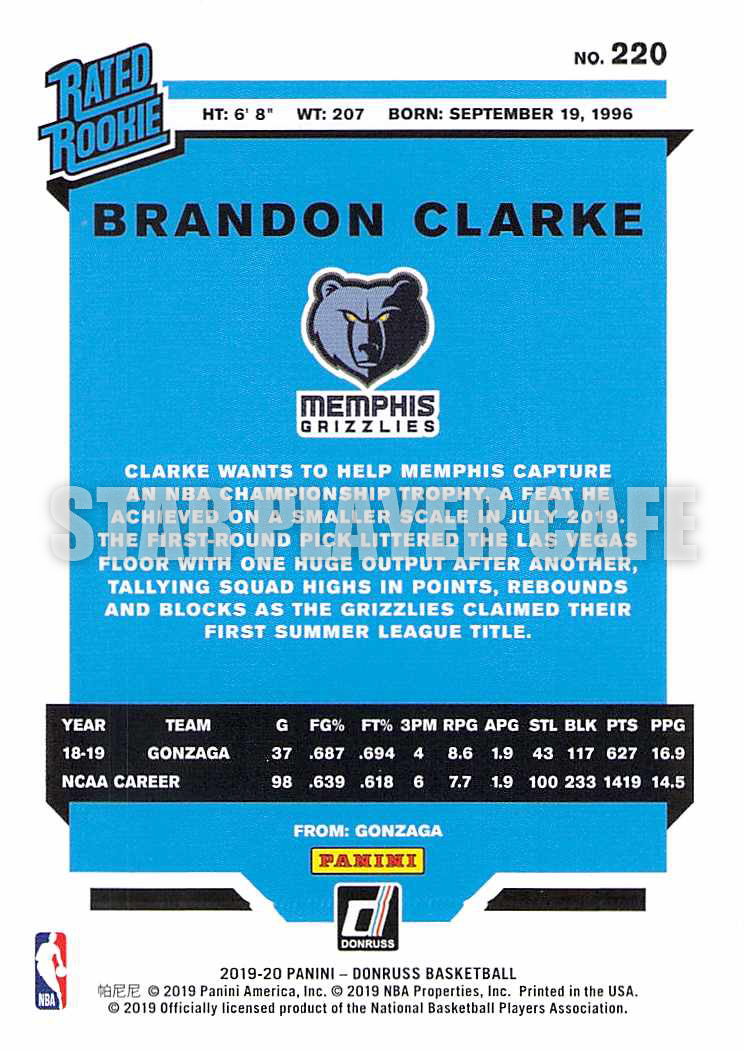 1920DR0220-brandonclarke