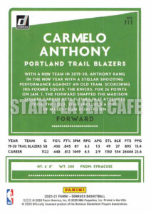 2021DR0111-CARMELOANTHONY