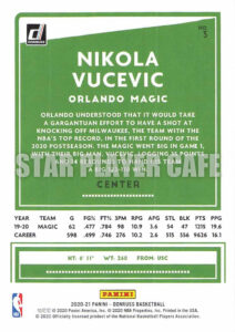 2021DR0003-NIKOLAVUCEVIC