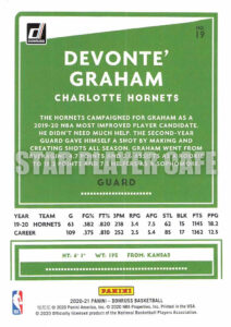 2021DR0019-DEVONTE'GRAHAM
