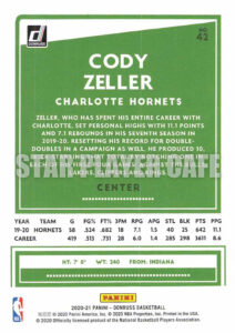 2021DR0042-CODYZELLER