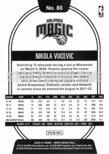 2021HP0080-NIKOLAVUCEVIC