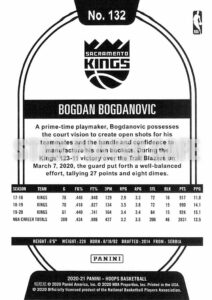 2021HP0132-BOGDANBOGDANOVIC