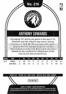 2021HP0216-ANTHONYEDWARDS