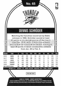 2021HP0065-DENNISSCHRODER