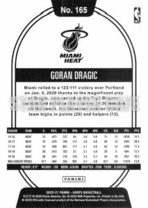 2021HP0165-GORANDRAGIC