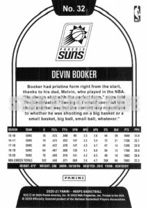 2021HP0032-DEVINBOOKER