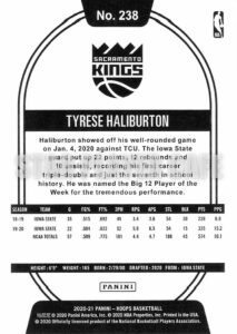 2021HP0238-TYRESEHALIBURTON