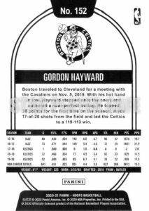 2021HP0152-GORDONHAYWARD