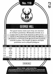 2021HP0118-GEORGEHILL