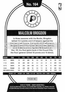 2021HP0164-MALCOLMBROGDON-blue