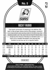 2021HP0005-RICKYRUBIO