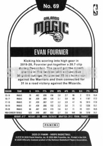 2021HP0069-EVANFOURNIER