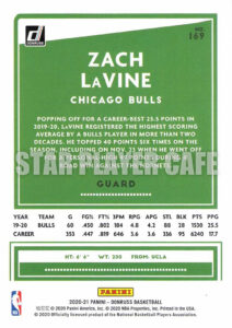 2021DR0169-ZACHLAVINE