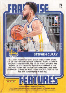 2021DRFF0010-STEPHENCURRY