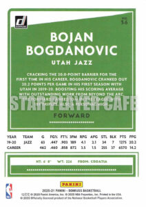 2021DR0036-BOJANBOGDANOVIC