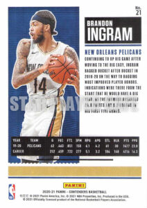 2021CT0021-BRANDONINGRAM