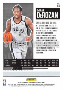 2021CT0066-DEMARDEROZAN