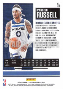 2021CT0038-DANGELORUSSELL